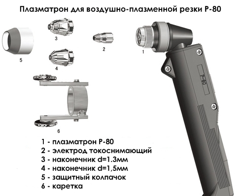 Горелка для плазменной резки PT